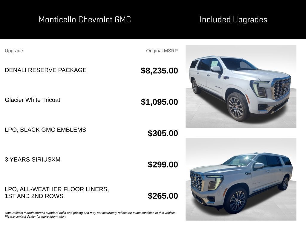 2027 GMC Yukon XL Denali