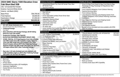 2024 GMC Sierra 1500 Elevation