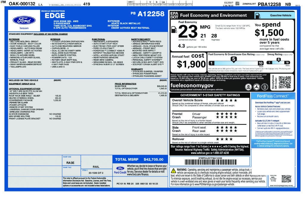 2023 Ford Edge SEL