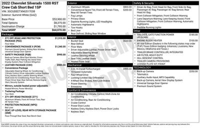 2022 Chevrolet Silverado 1500 RST