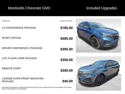 2024 Chevrolet Equinox LS