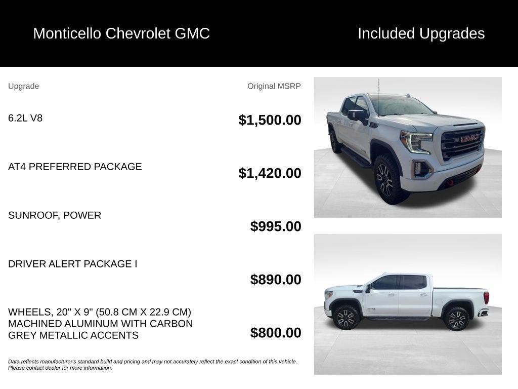 2022 GMC Sierra 1500 Limited AT4